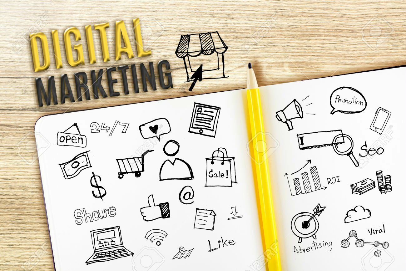 6 Very Best Digital Marketing Programs That You Should Made Use Of By Marketers 1